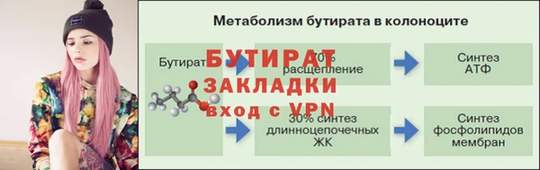 тгк Богданович
